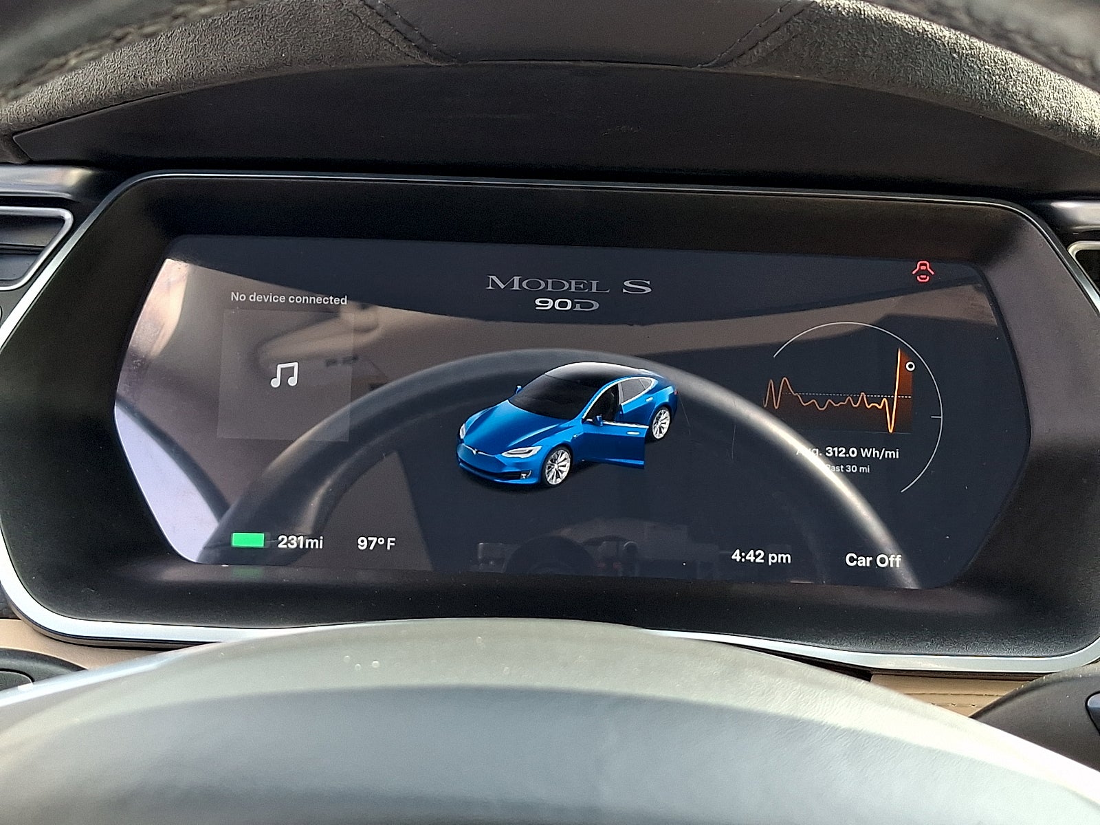 2017 Tesla Model S P100D