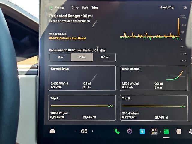 2023 Tesla Model S Base